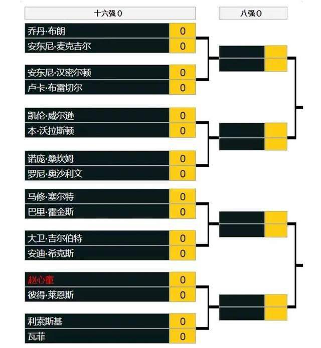 【比赛焦点瞬间】第9分钟，加拉格尔左路推进至禁区，随后兜射远角，这球偏出立柱。